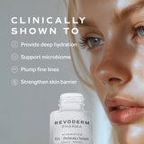 HA + Prebiotics Serum for Face + Eyes (formerly Intense Hydrating Serum)