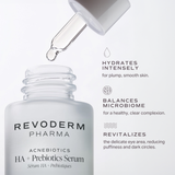 HA + Prebiotics Serum for Face + Eyes (formerly Intense Hydrating Serum)